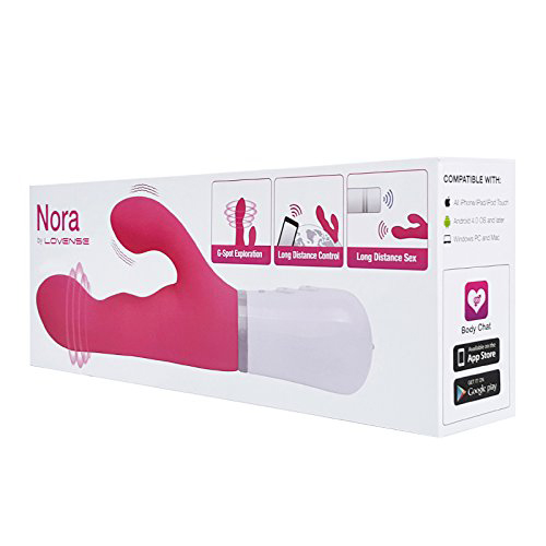 Lovense Nora product box
